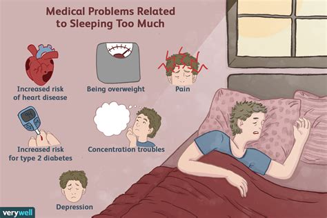 How To Get To Sleep After Consuming Too Much .